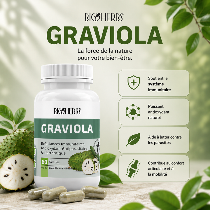 Graviola